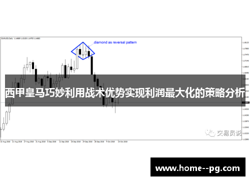 西甲皇马巧妙利用战术优势实现利润最大化的策略分析