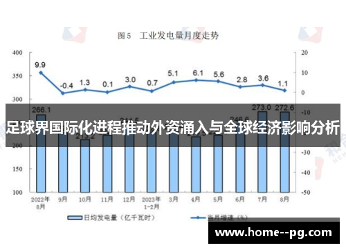 足球界国际化进程推动外资涌入与全球经济影响分析