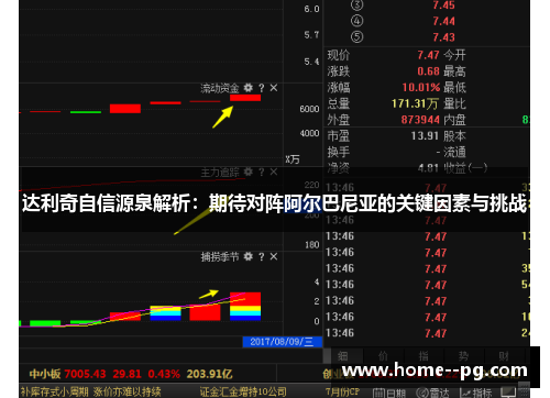 达利奇自信源泉解析：期待对阵阿尔巴尼亚的关键因素与挑战