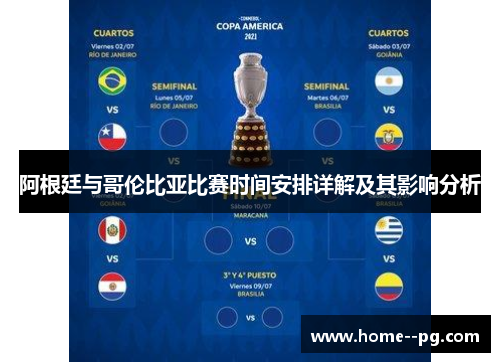 阿根廷与哥伦比亚比赛时间安排详解及其影响分析