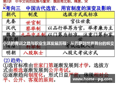 小法的青训之路与职业生涯发展历程：从巴萨到世界舞台的蜕变