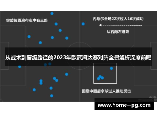 从战术到晋级路径的2023年欧冠淘汰赛对阵全景解析深度前瞻 从战术到晋级路径的2023年欧冠淘汰赛对阵全景解析深度前瞻