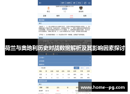 荷兰与奥地利历史对战数据解析及其影响因素探讨 荷兰与奥地利历史对战数据解析及其影响因素探讨